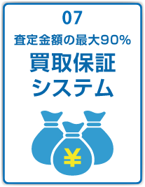 査定金額の最大90%買取保証システム