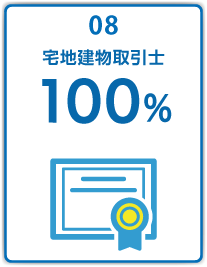 宅地建物取引士100%