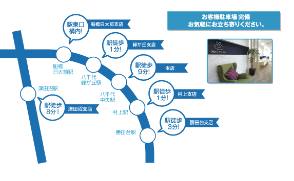 地域密着の「集客力」全店駅近立地